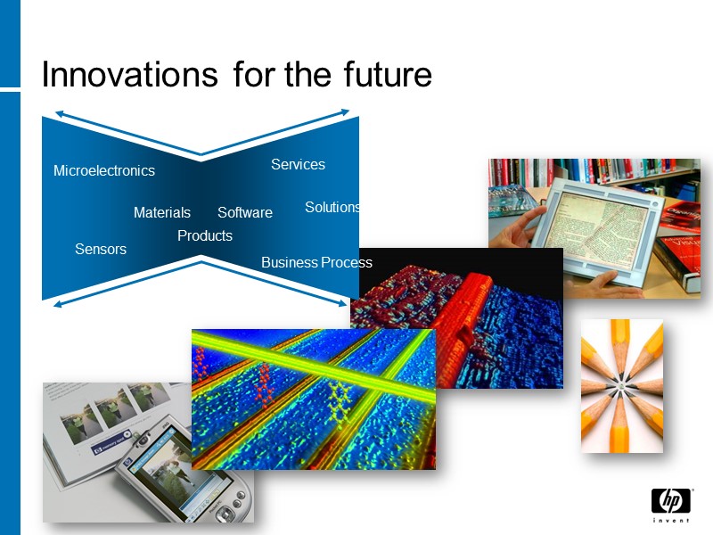 Innovations for the future